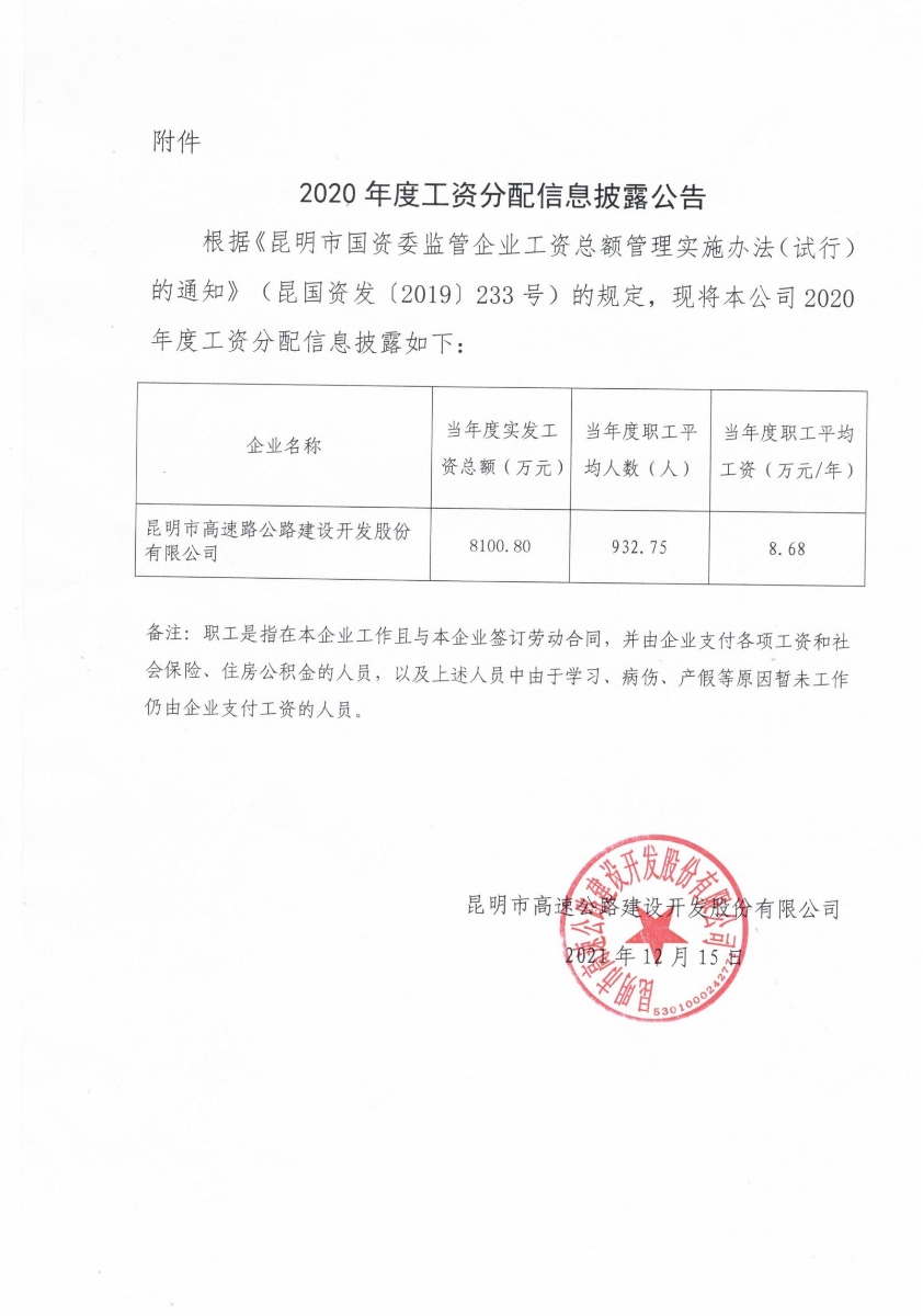 （suncitygroup太阳官方网站）2020年度工资分配信息披露公告-国资委审核_00