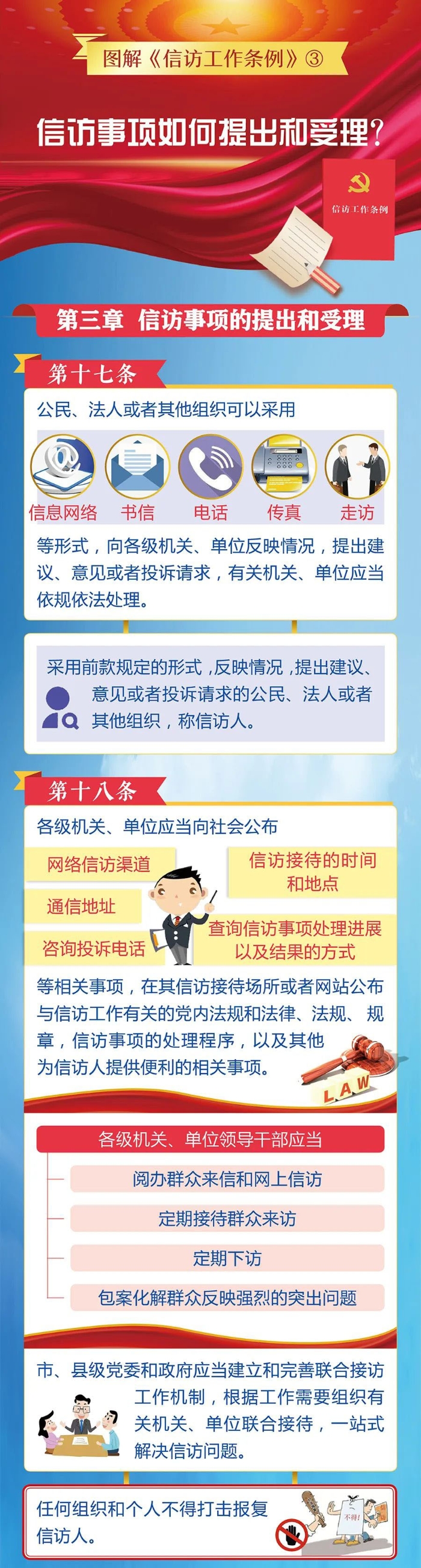 3信访事项如何提出和受理？1