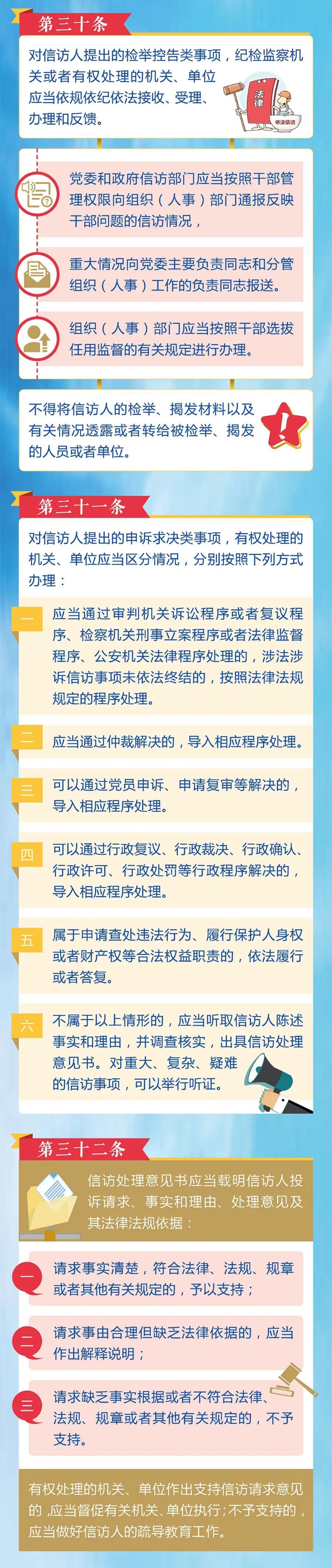 4.信访事项如何办理？需要注意这些方面2