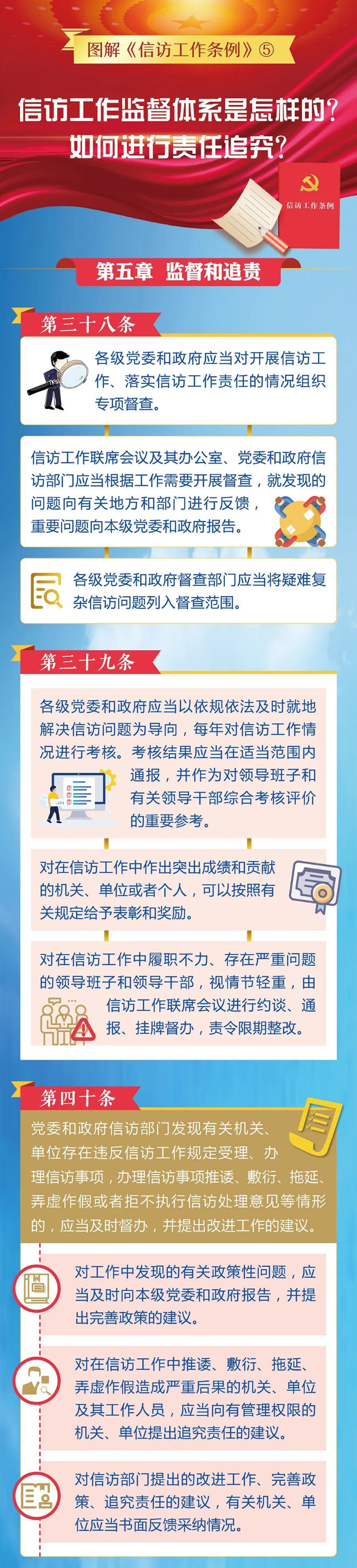 5.信访工作监督体系是怎样的？如何进行责任追究？1