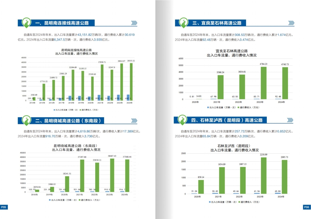 suncitygroup太阳官方网站2024年大事记--定稿--25.4.24_04