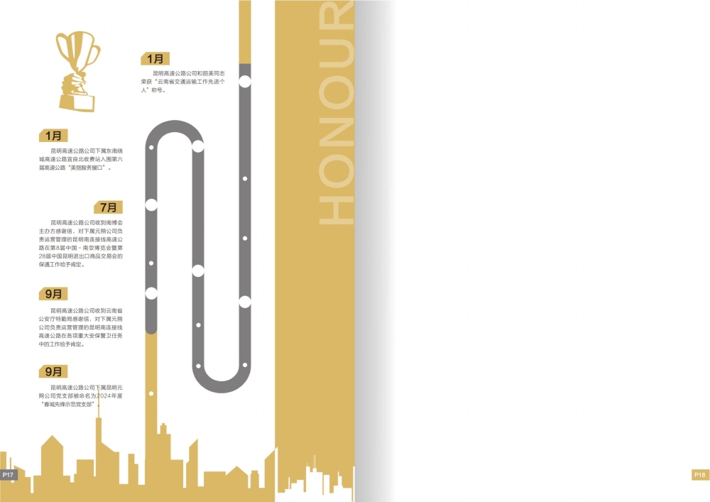 suncitygroup太阳官方网站2024年大事记--定稿--25.4.24_10